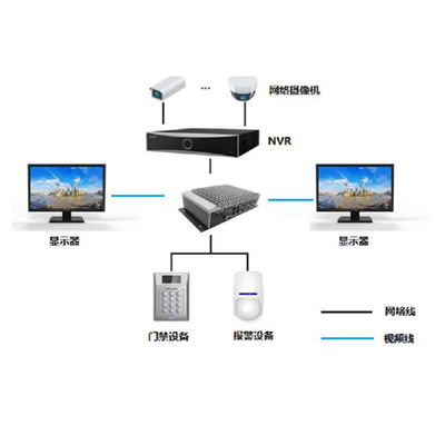 DS-9000E-B26網(wǎng)絡設備 高效企業(yè)網(wǎng)絡架構的核心組件